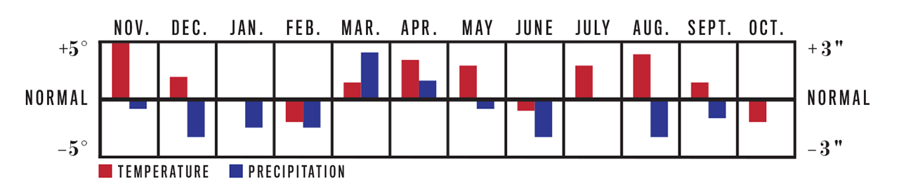 Снежные сюрпризы и резкое похолодание: как меняется погода в России в начале апреля