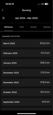 Long Run