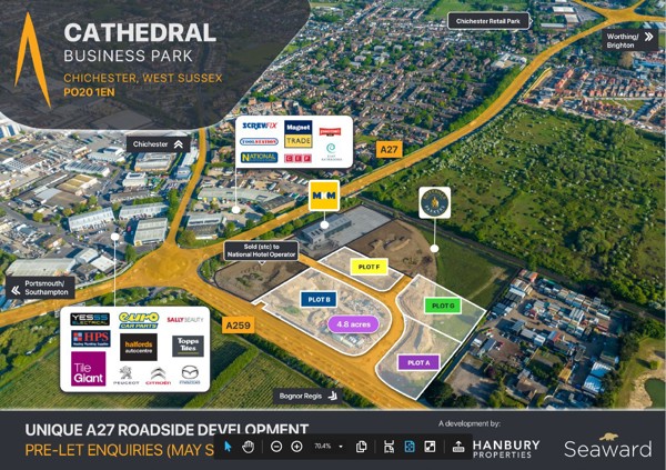  Industrial Under Offer