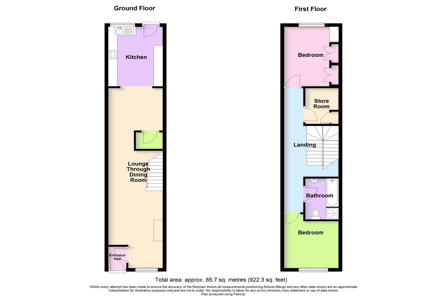 2 bedroom Terraced House Under Offer
