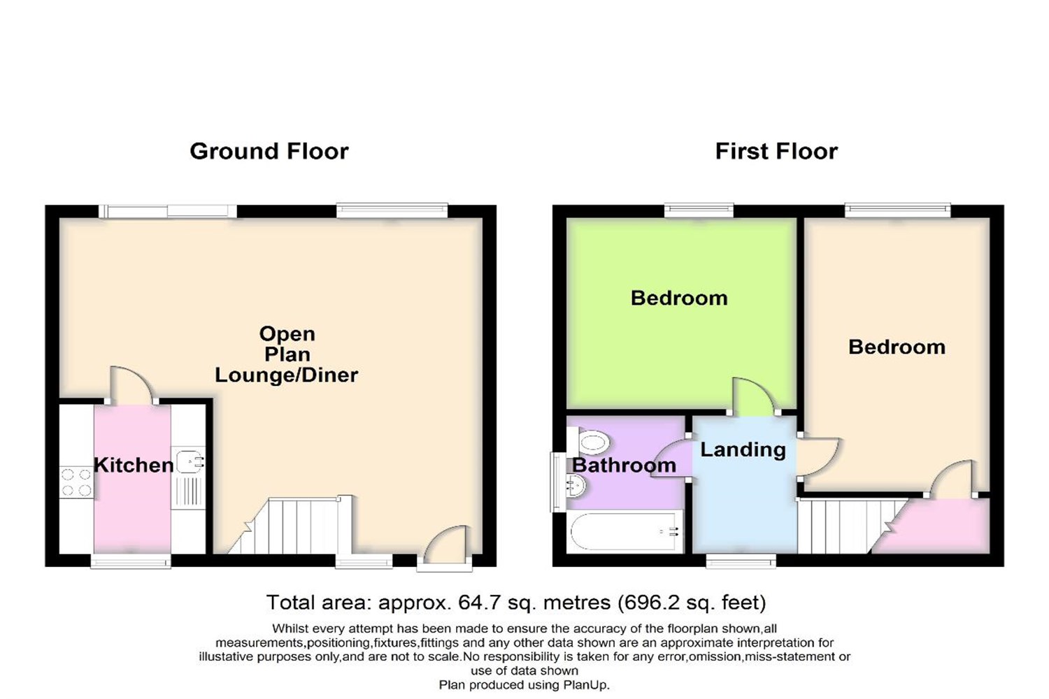 2 bedroom Semi-detached house For Sale