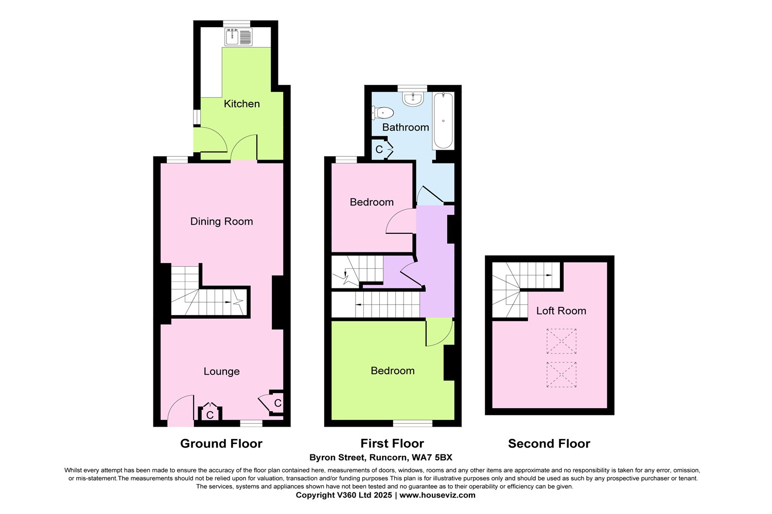 3 bedroom Terraced House Under Offer