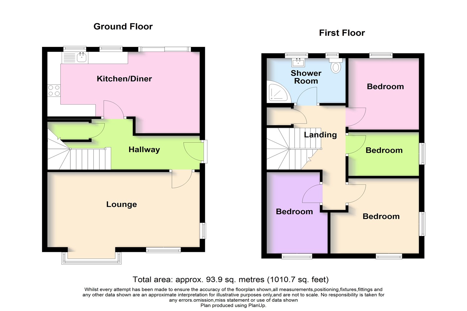 4 bedroom Semi-detached house Under Offer