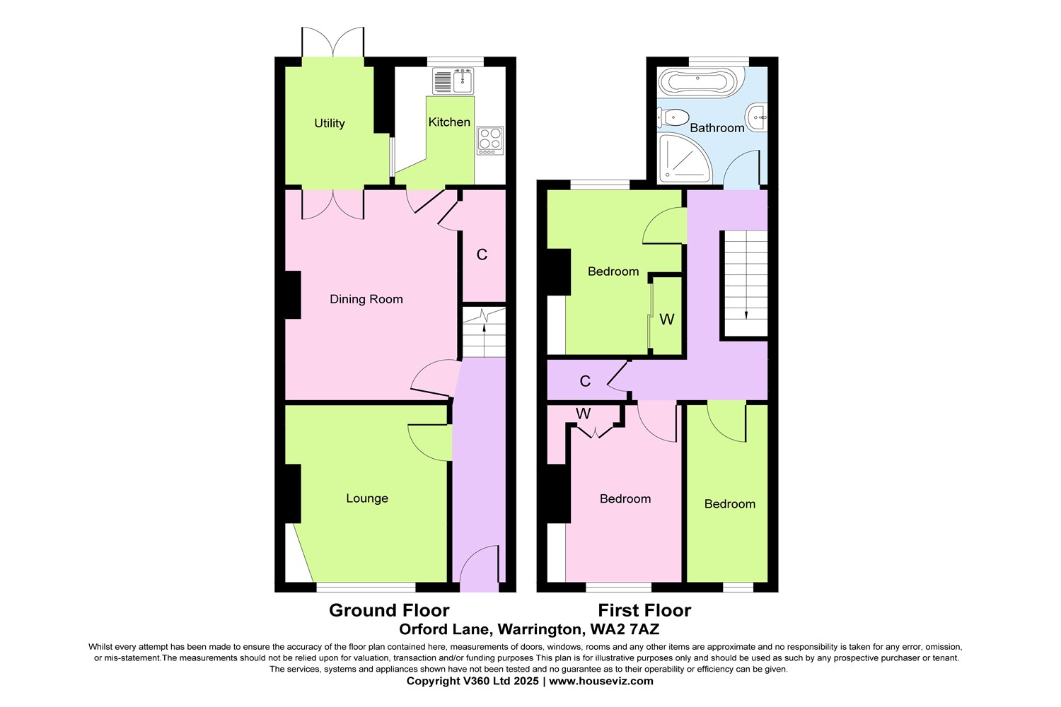 3 bedroom Terraced House Under Offer