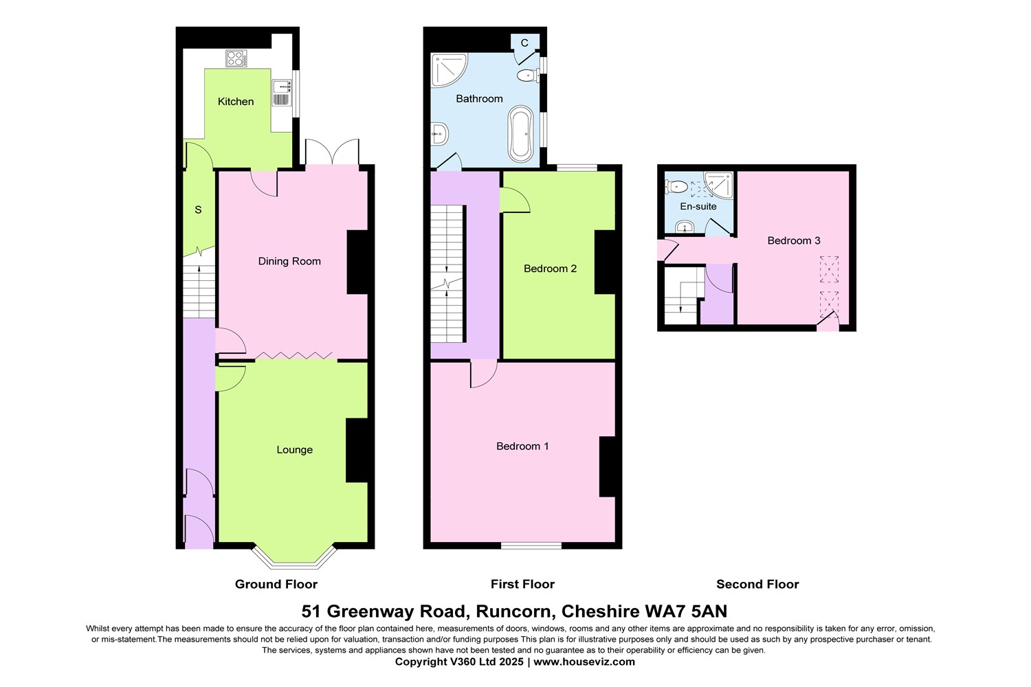 3 bedroom Terraced House Under Offer