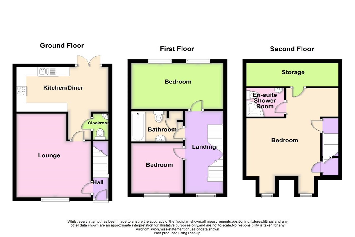 3 bedroom Property Under Offer