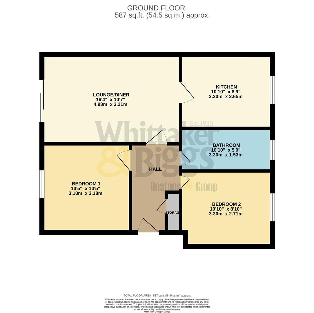 2 bedroom Flat share Under Offer