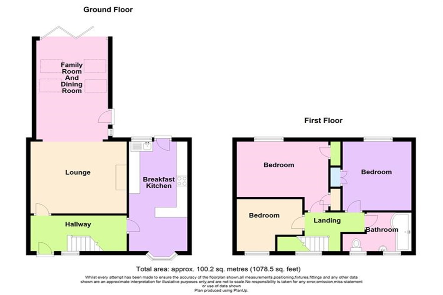 3 bedroom Terraced House Under Offer