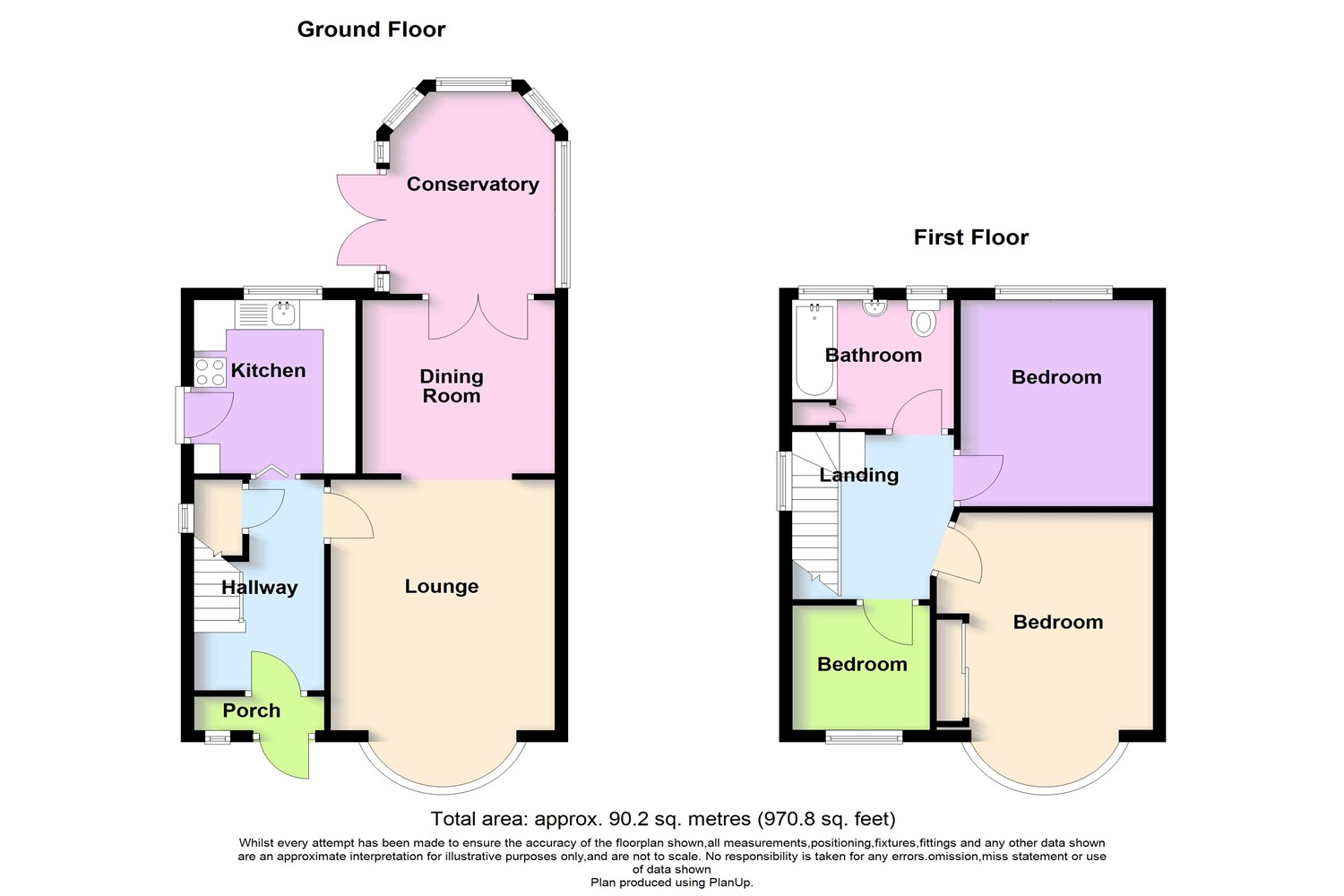 3 bedroom Detached house Under Offer