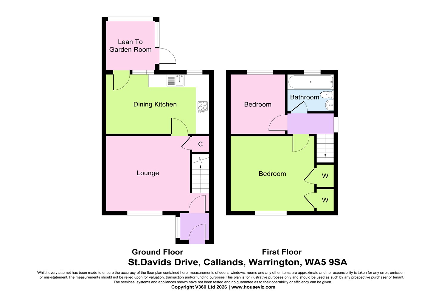 2 bedroom Semi-detached house Under Offer