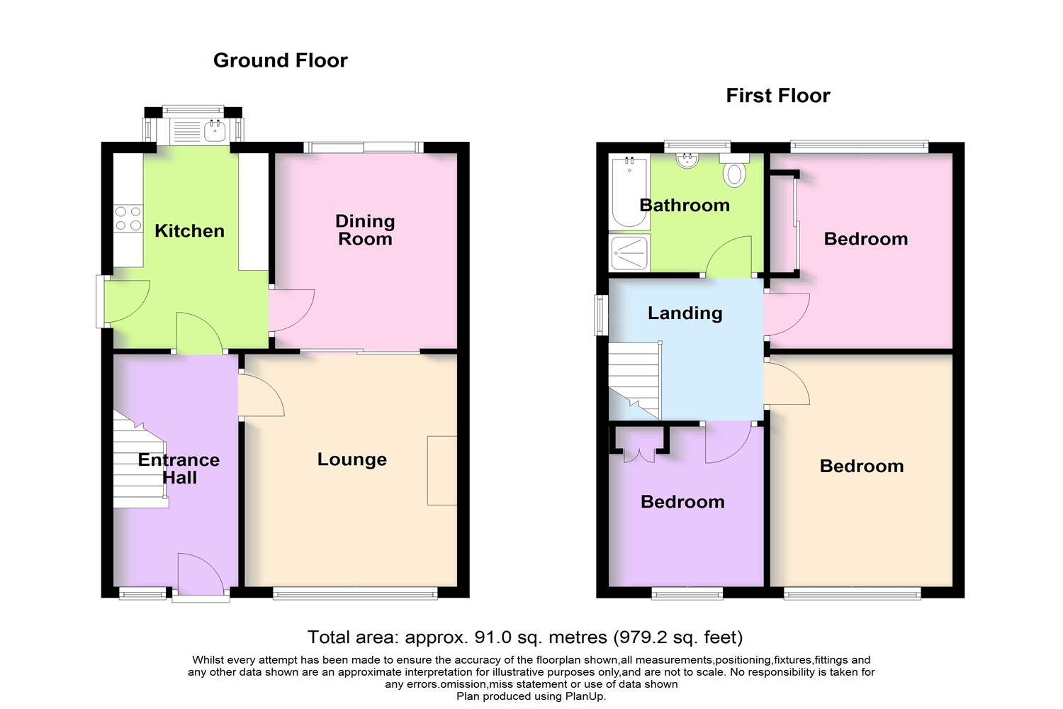 3 bedroom Semi-detached house Under Offer