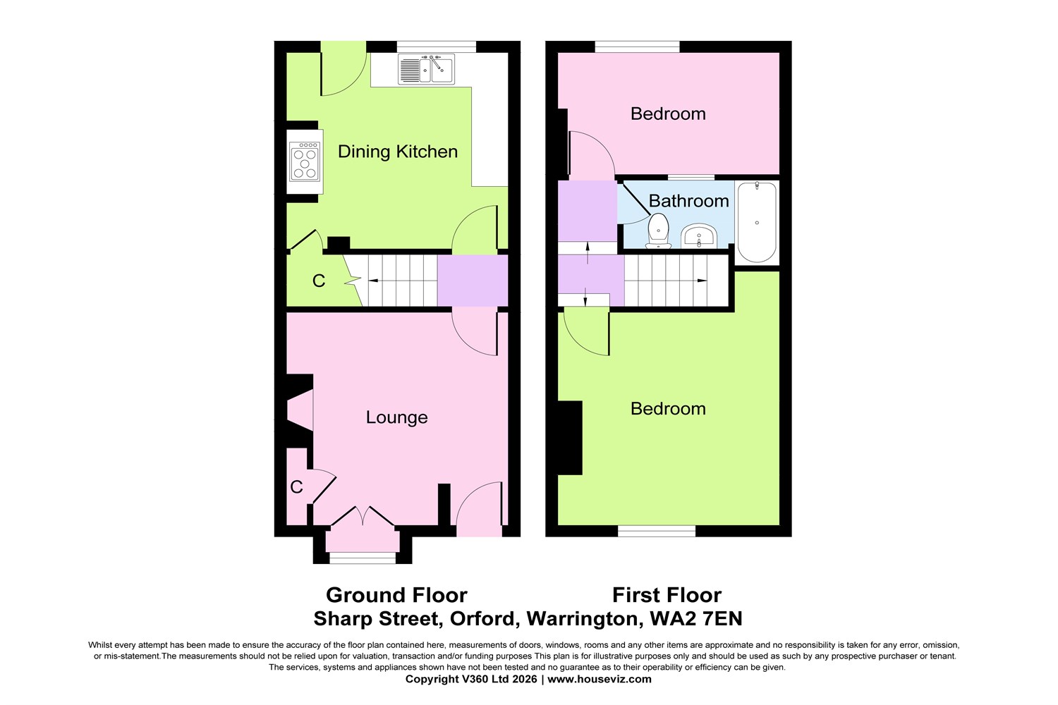 2 bedroom Terraced House Under Offer