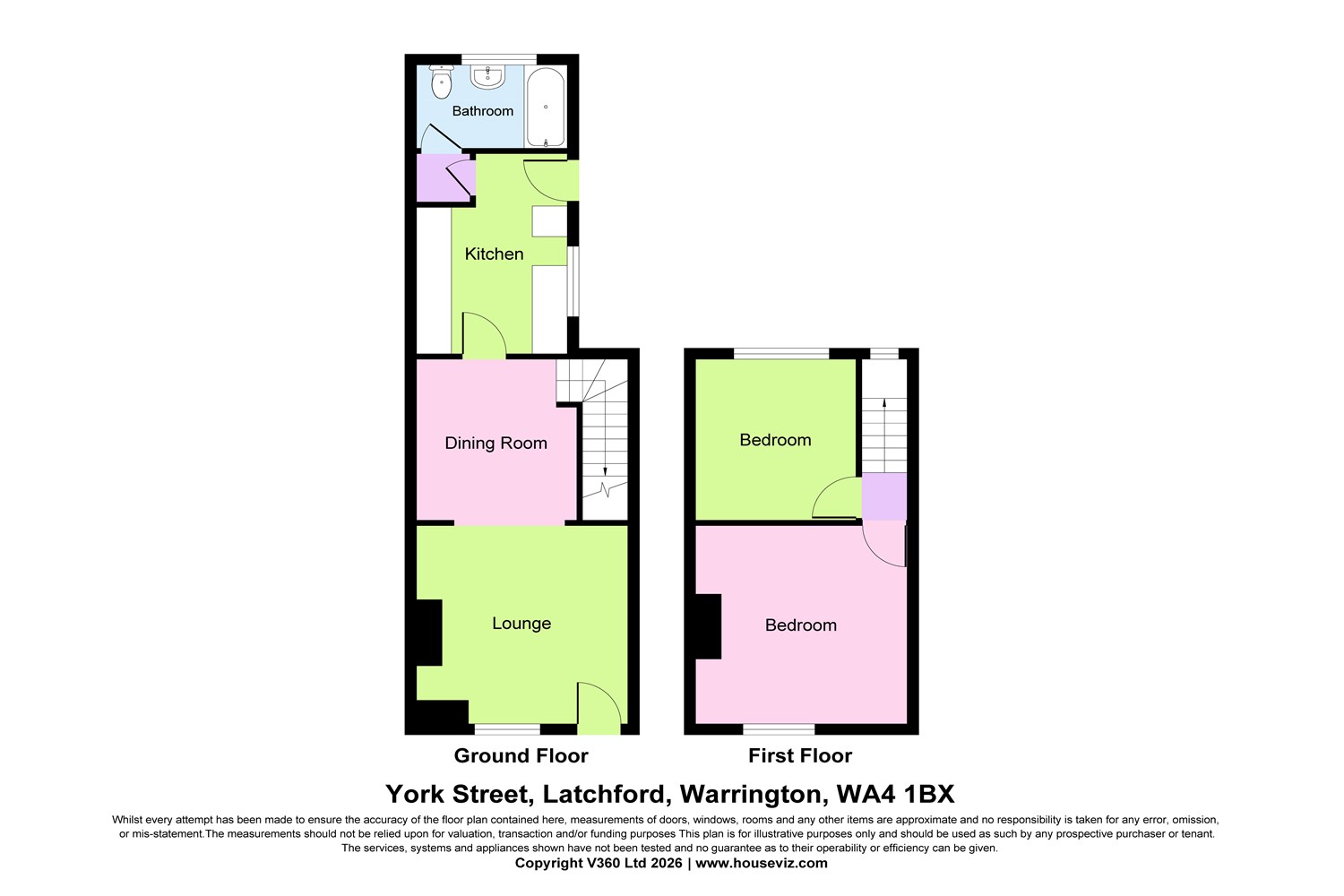 2 bedroom Terraced House Under Offer