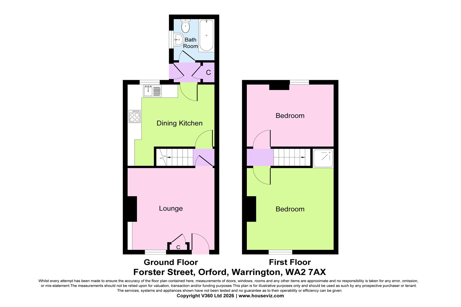 2 bedroom Terraced House Under Offer