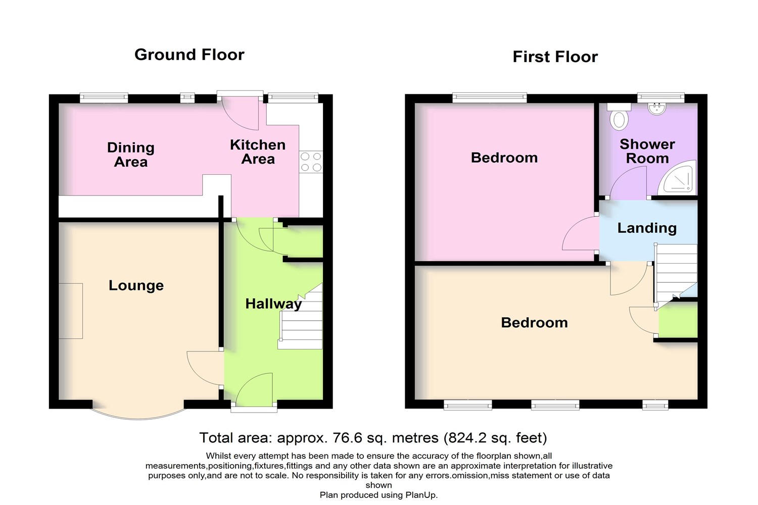 2 bedroom Property For Sale
