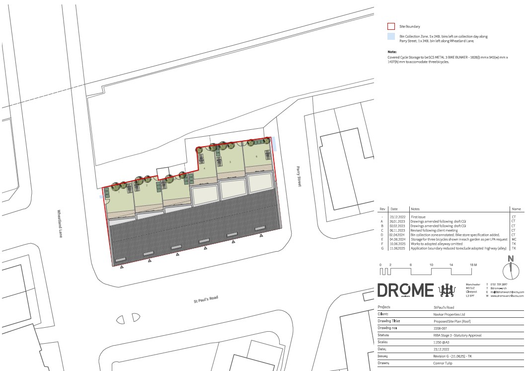 Land (Commercial) For Sale