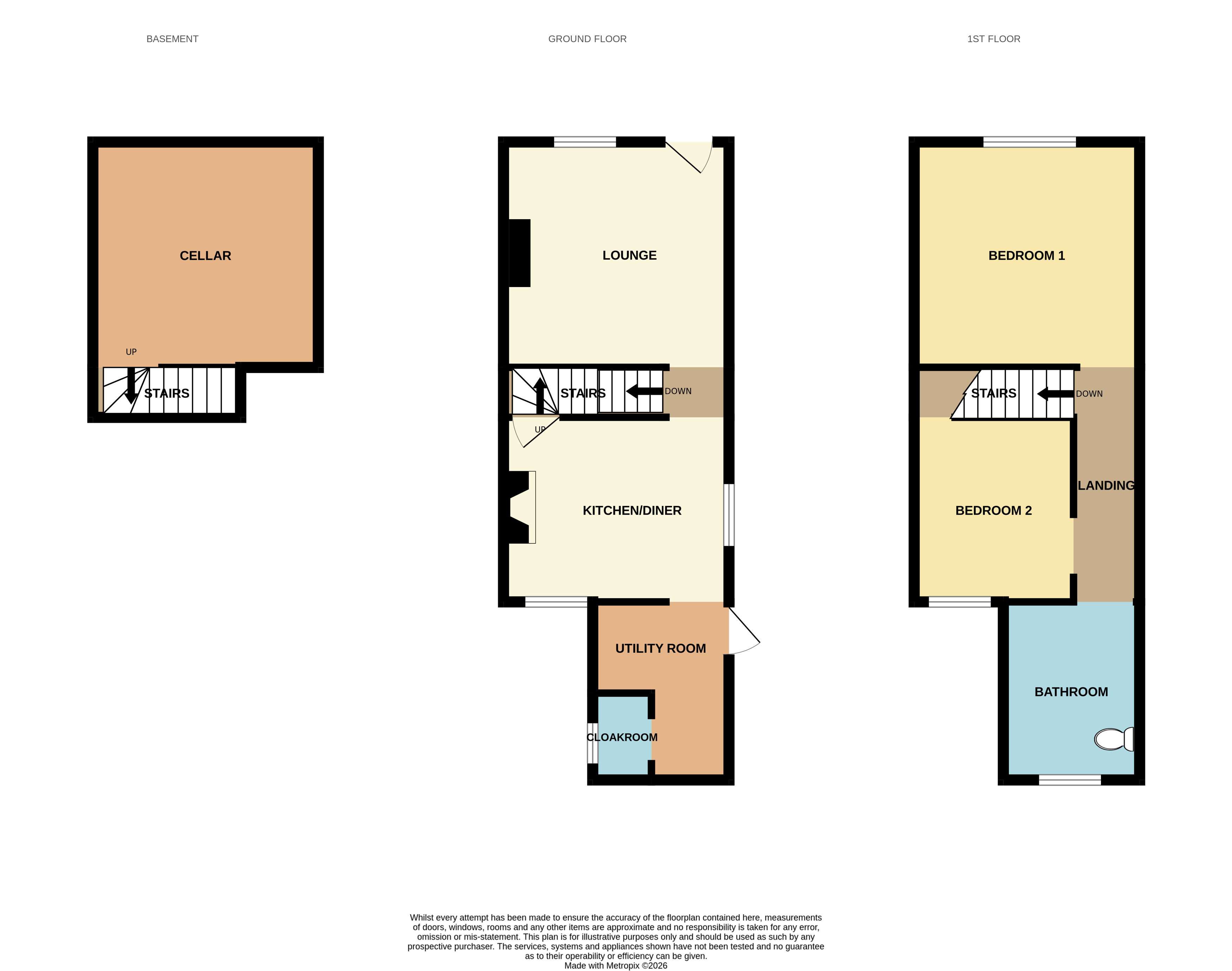 2 bedroom End of terrace house For Sale