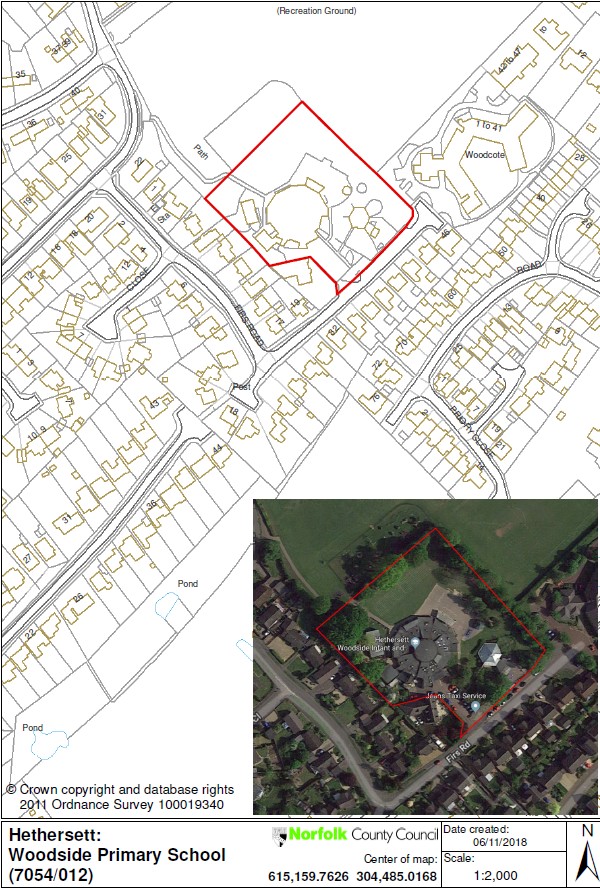 Commercial Property For Sale