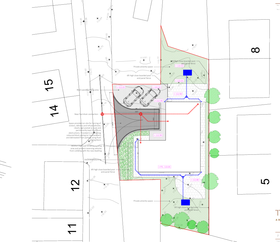 Land (Commercial) For Sale