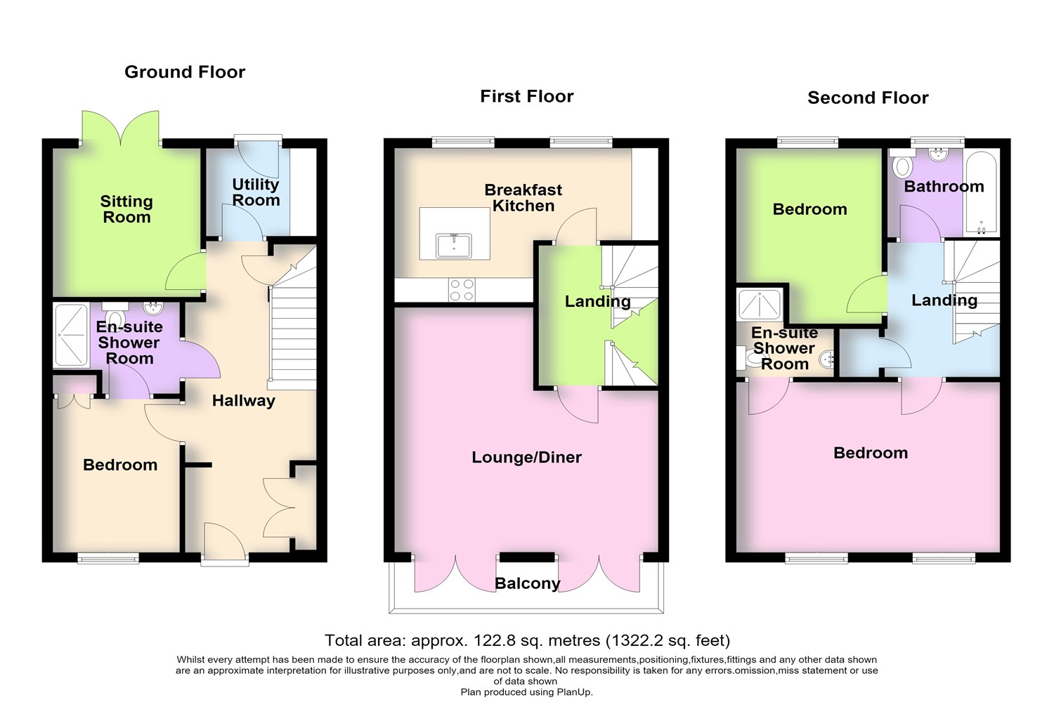 3 bedroom Town house Under Offer