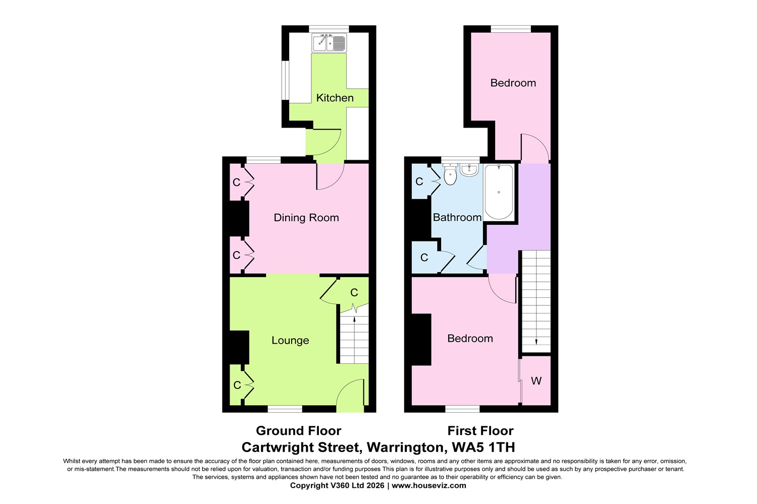 2 bedroom Terraced House For Sale