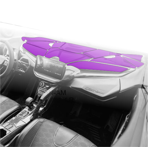 Dashboard Coverage
