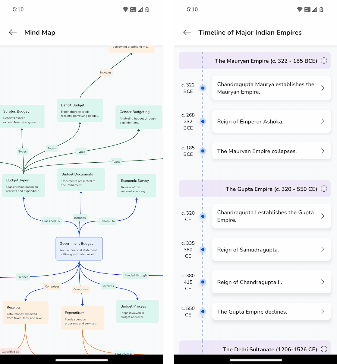 MindMaps and Timeline