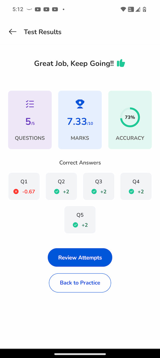 Practice Test Results