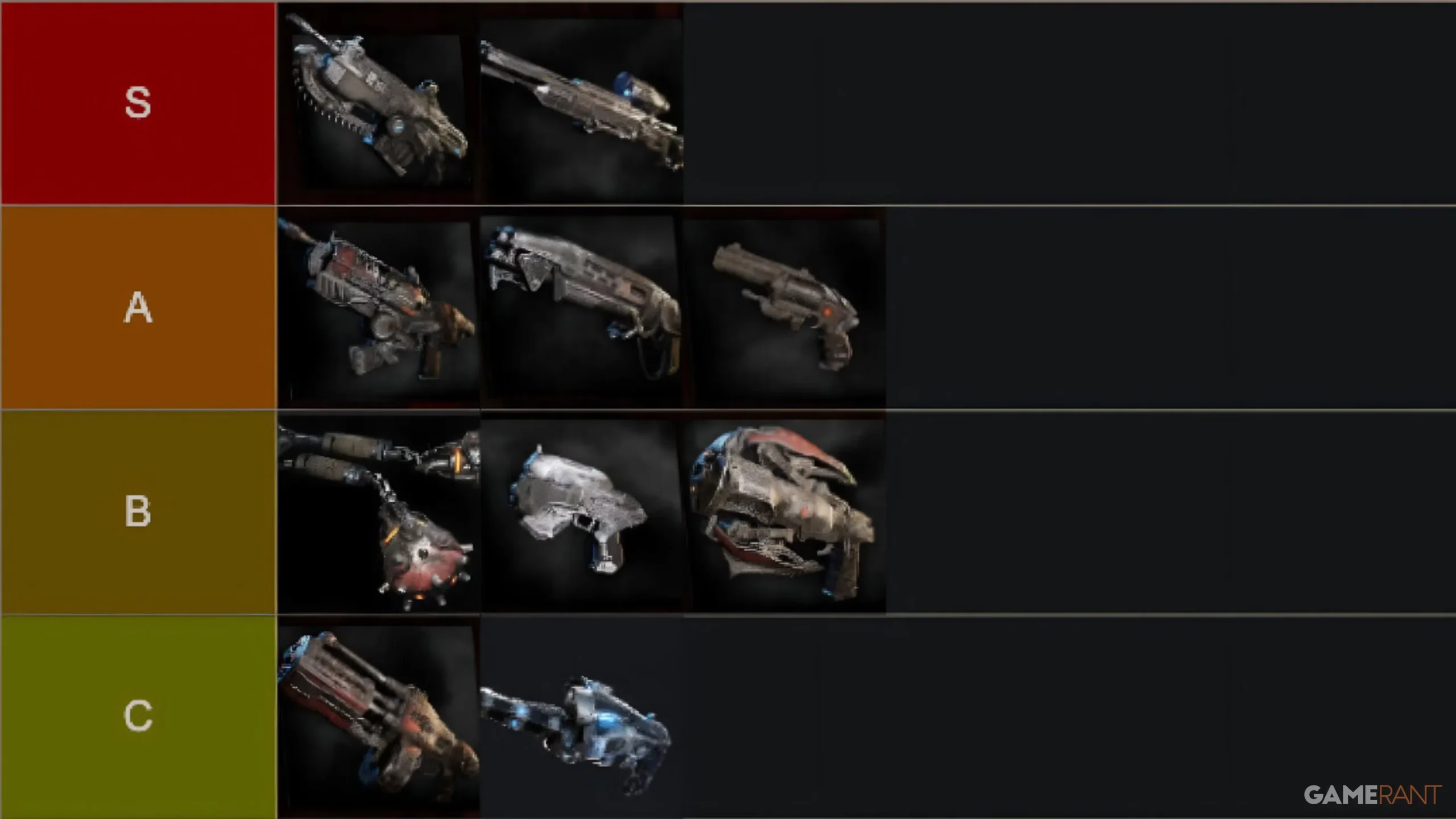 Weapons Tier List In Gears Of War Reloaded 1