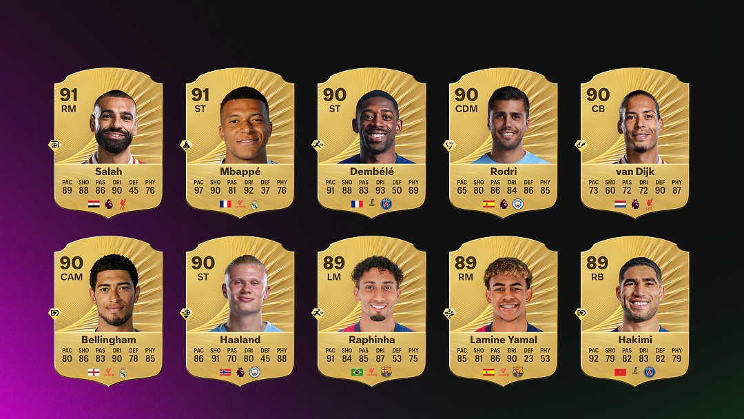 Ea Sports Fc 26 Top Players 16 9