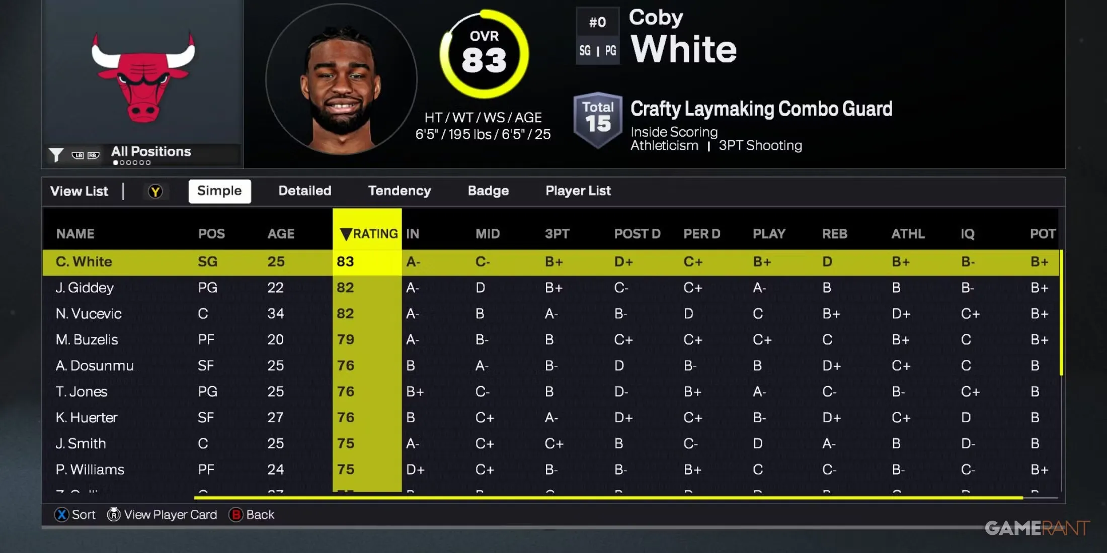 Nba 2K26 Chicago Bulls Best Players