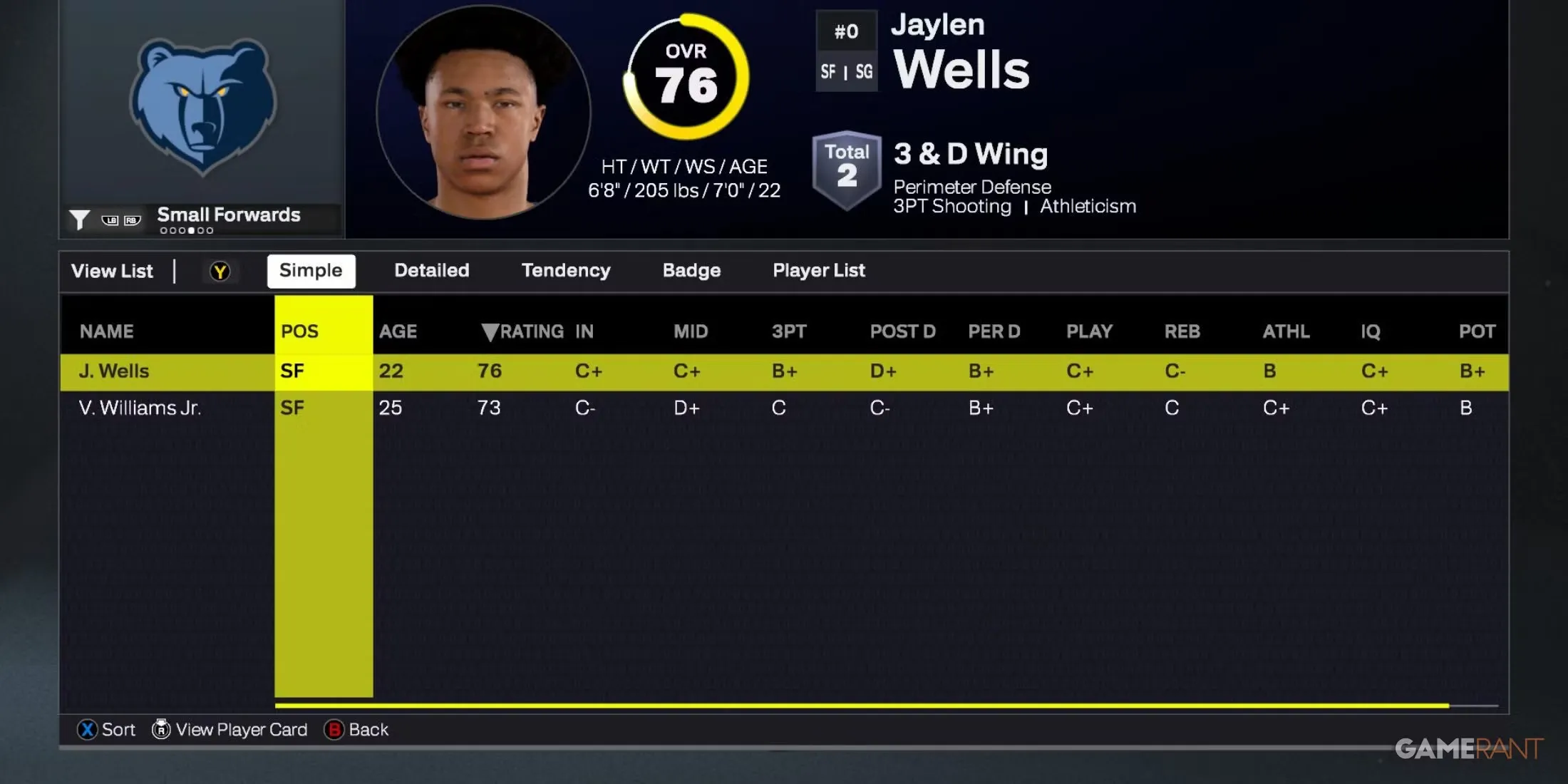 Nba 2K26 Memphis Grizzlies Small Forwards