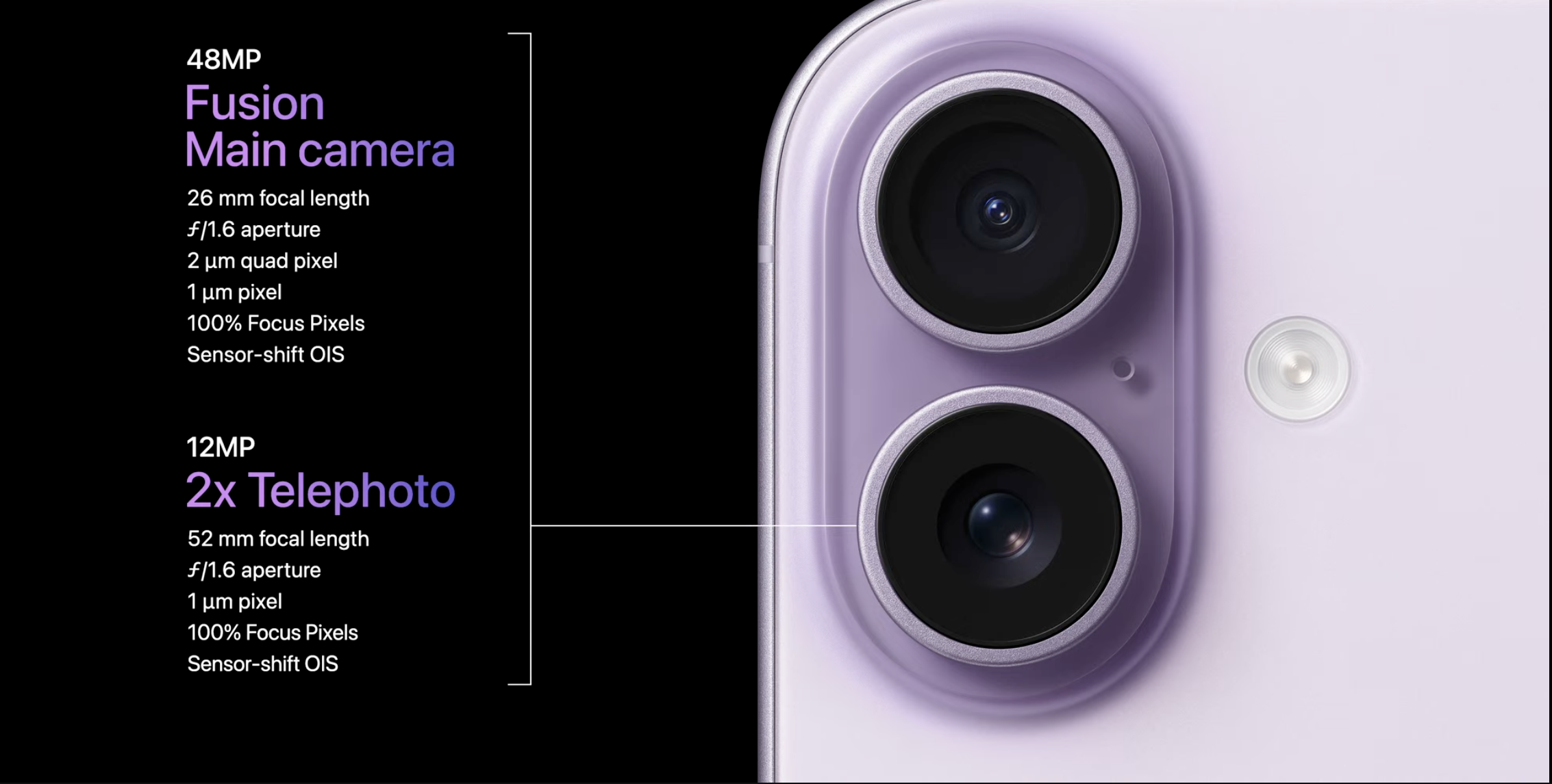 The new iPhone 17 camera.