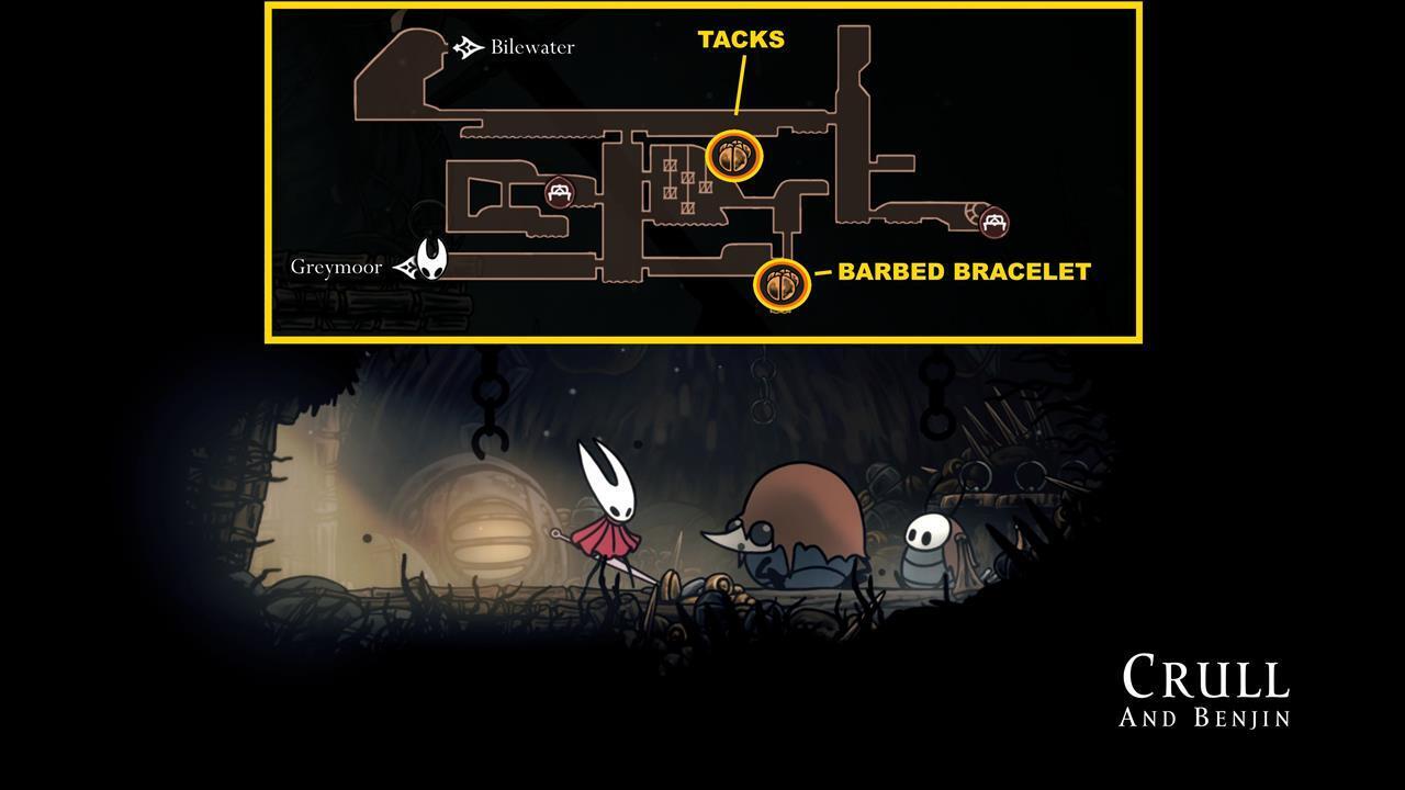Sinner's Road tools: Barbed Bracelet and Tacks