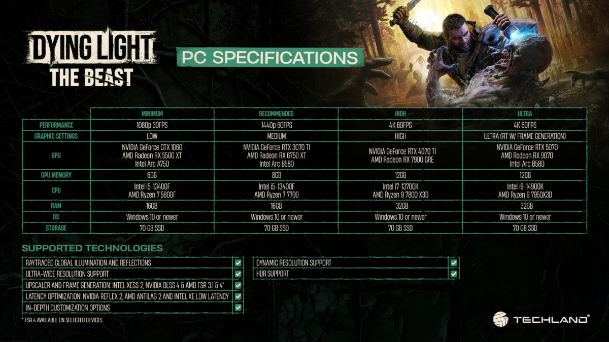 Dying Light The Beast PC specs