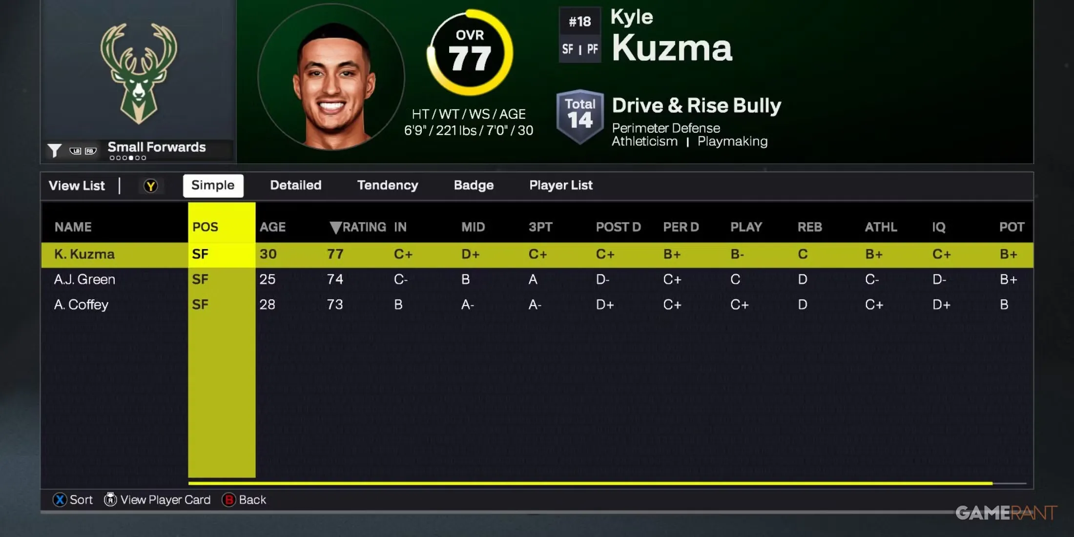 Nba 2K26 Milwaukee Bucks Small Forwards