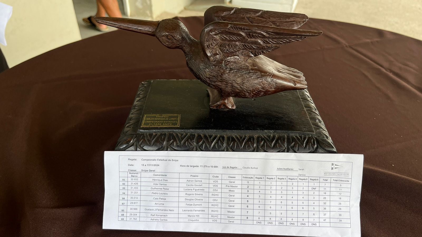 Campeonato Estadual Rio Grande do Sul Image
