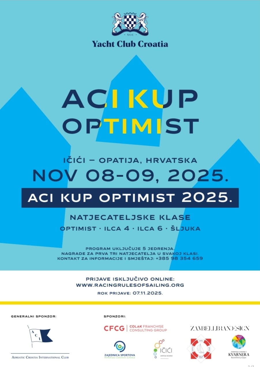 ACI Kup Image