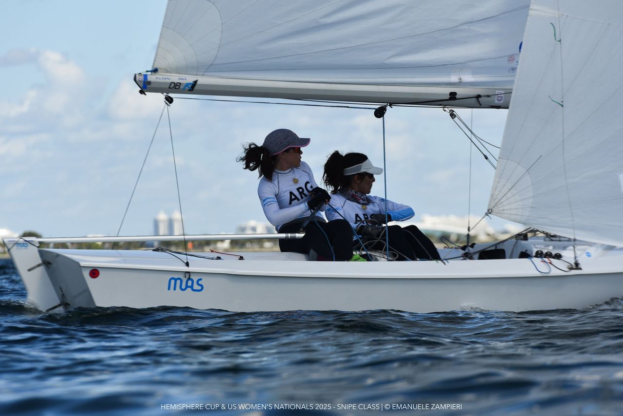 Women’s Hemisphere Cup & US Women’s Nationals – Final Image