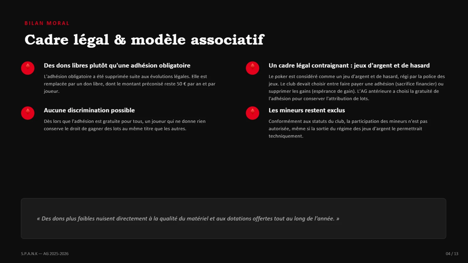 Cadre légal et modèle associatif : le don libre a remplacé l'adhésion obligatoire