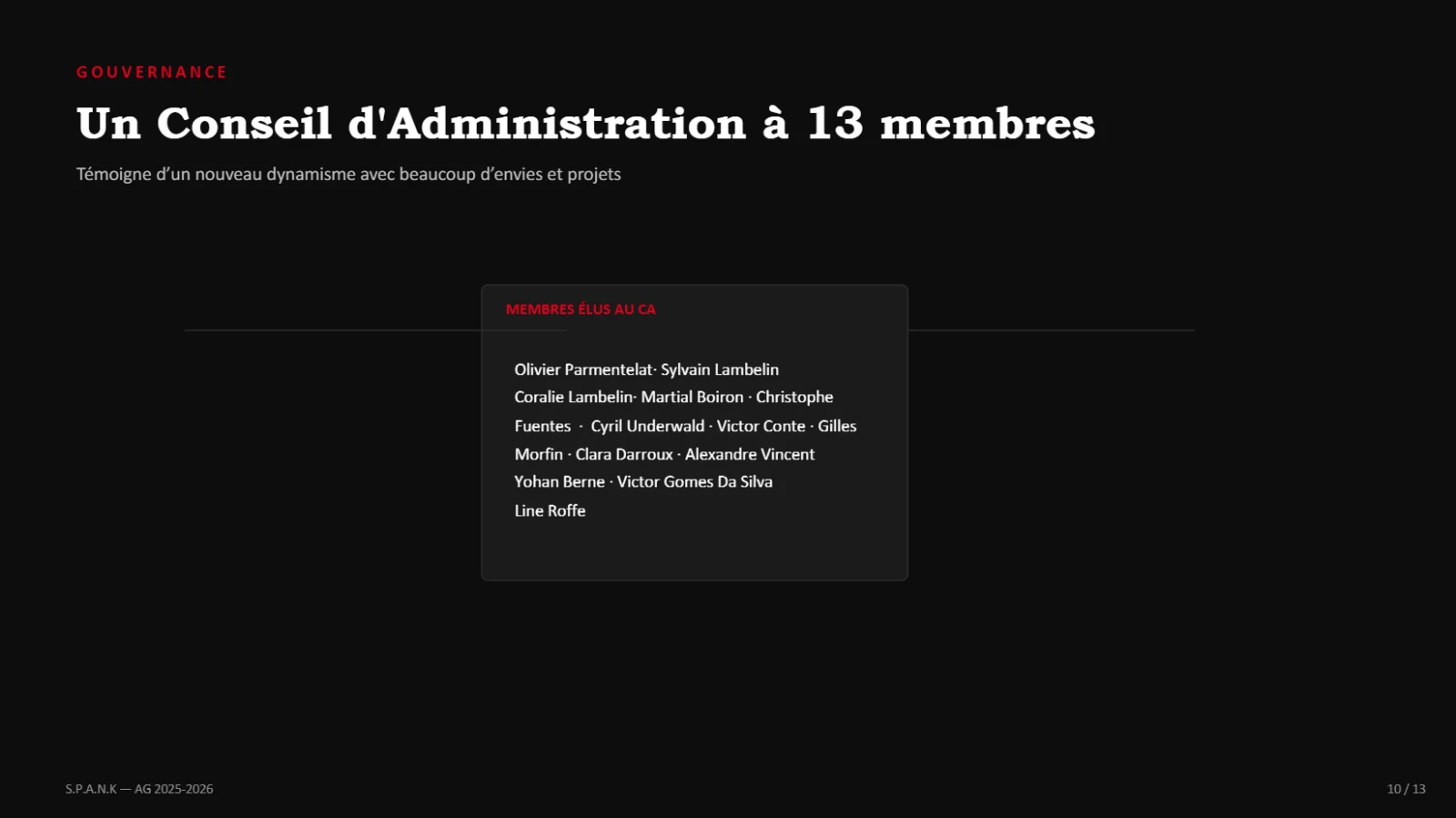 Le Conseil d'Administration, désormais à 13 membres