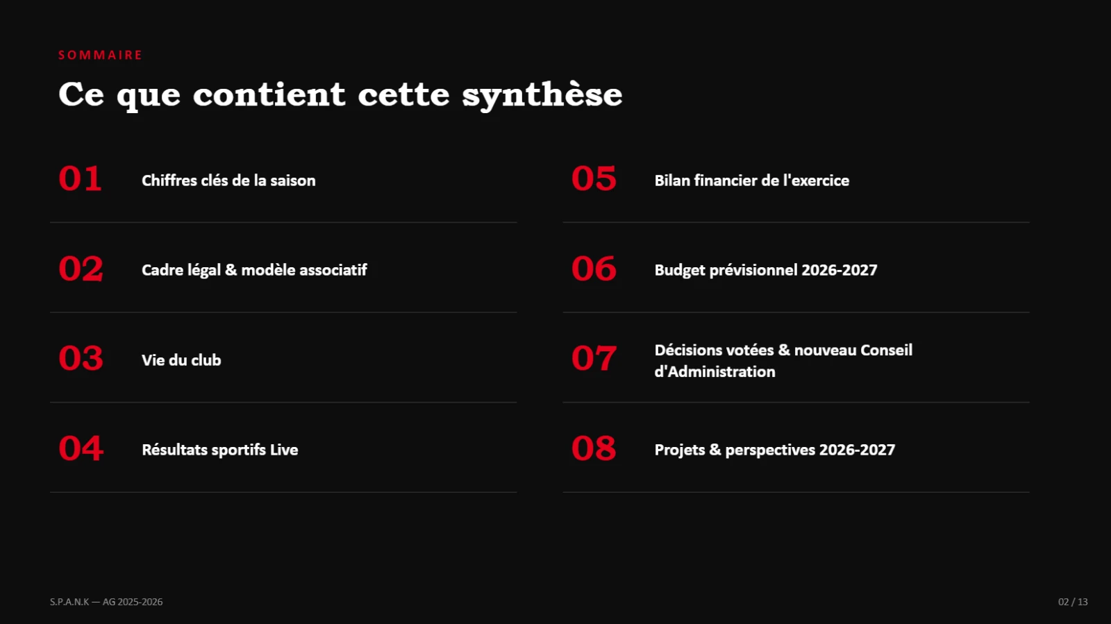 Le sommaire de la synthèse présentée en assemblée générale