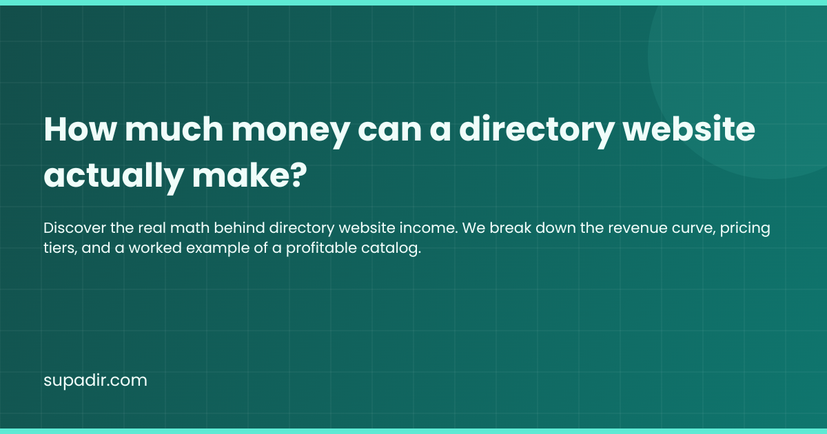 How much money can a directory website actually make?