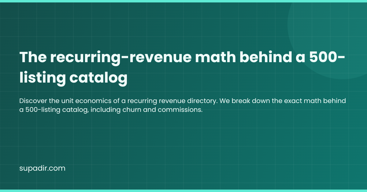 The recurring-revenue math behind a 500-listing catalog