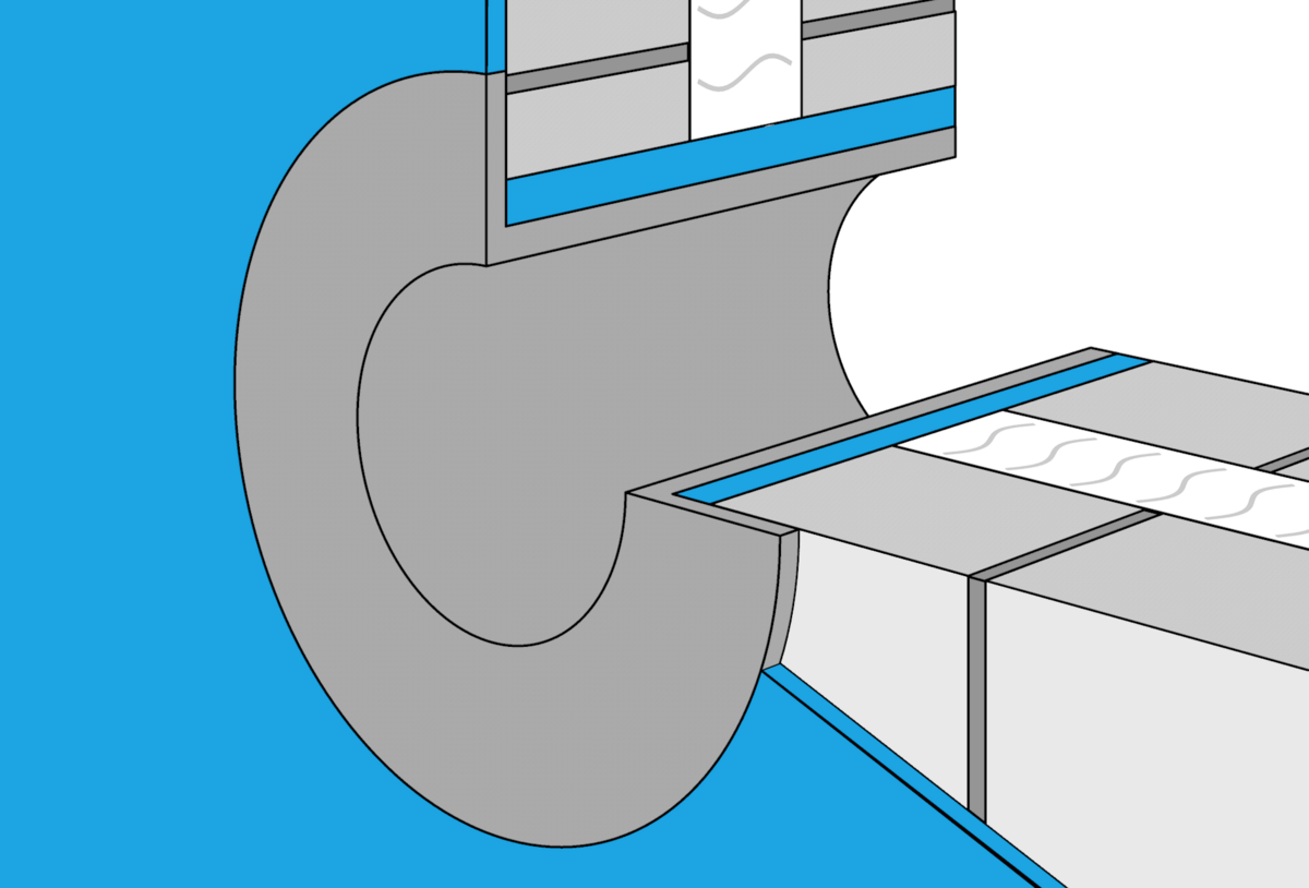 DOYMA Curaflex Spezialfaserzement-Futterrohr 3001 mit Flansch (DN200)
