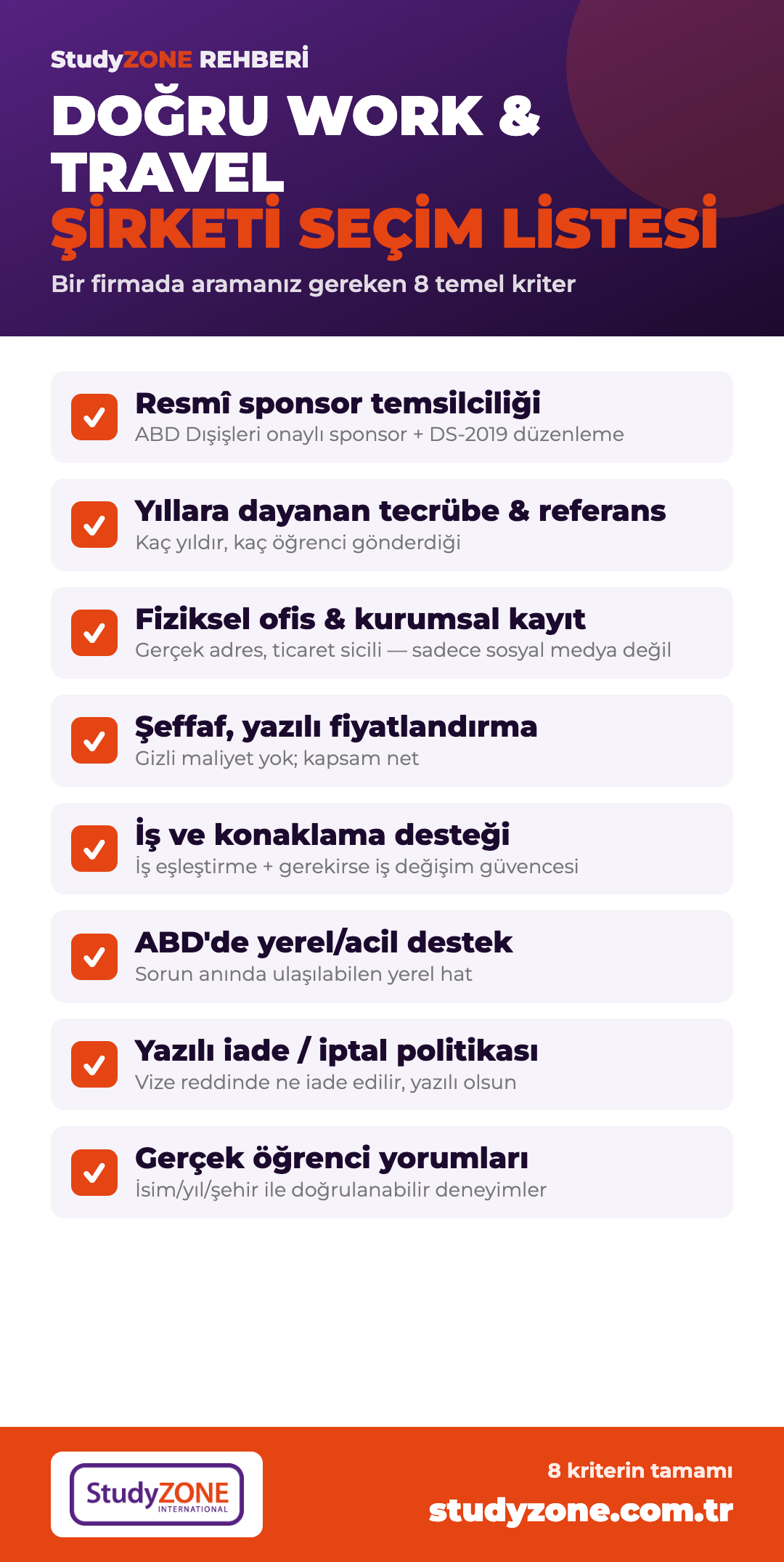 Work and Travel şirketi seçim kriterleri kontrol listesi: sponsor temsilciliği, tecrübe, şeffaf fiyat, iş desteği, ABD desteği, iade politikası, gerçek yorumlar