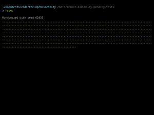 RSpec Cleaned Up