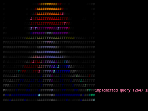 Cli