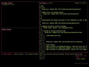 Git-Tree