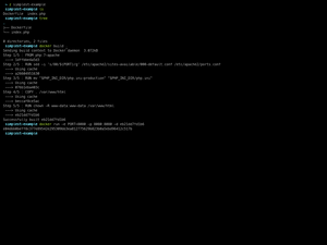 Creating A PHP Docker Container